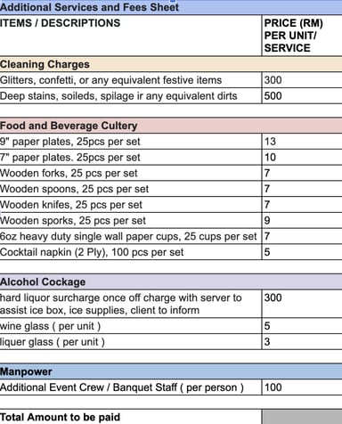 Appendix 1.0 Additional Service Fees